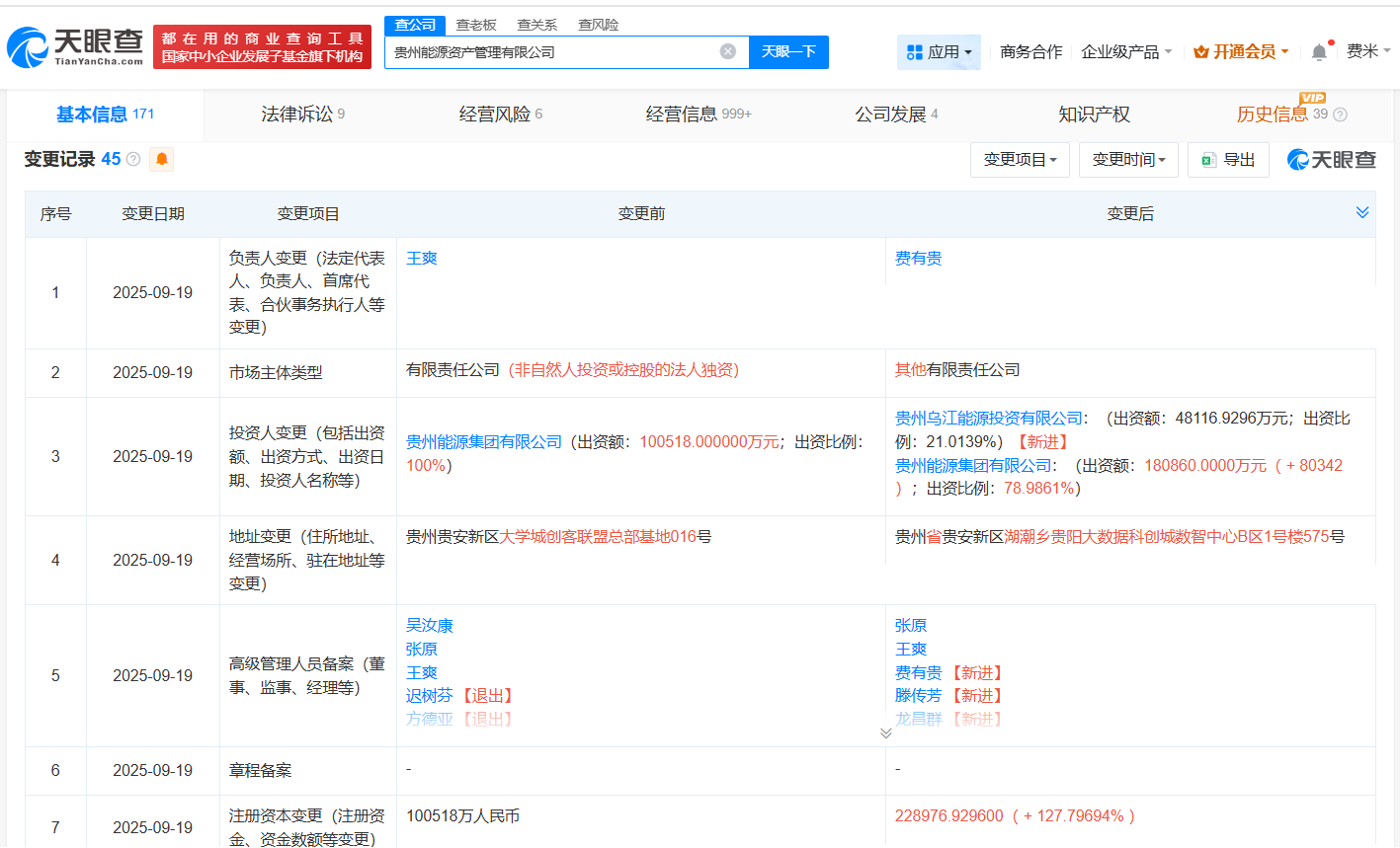 贵州能源资产管理公司增资至约22.9亿增幅约128%