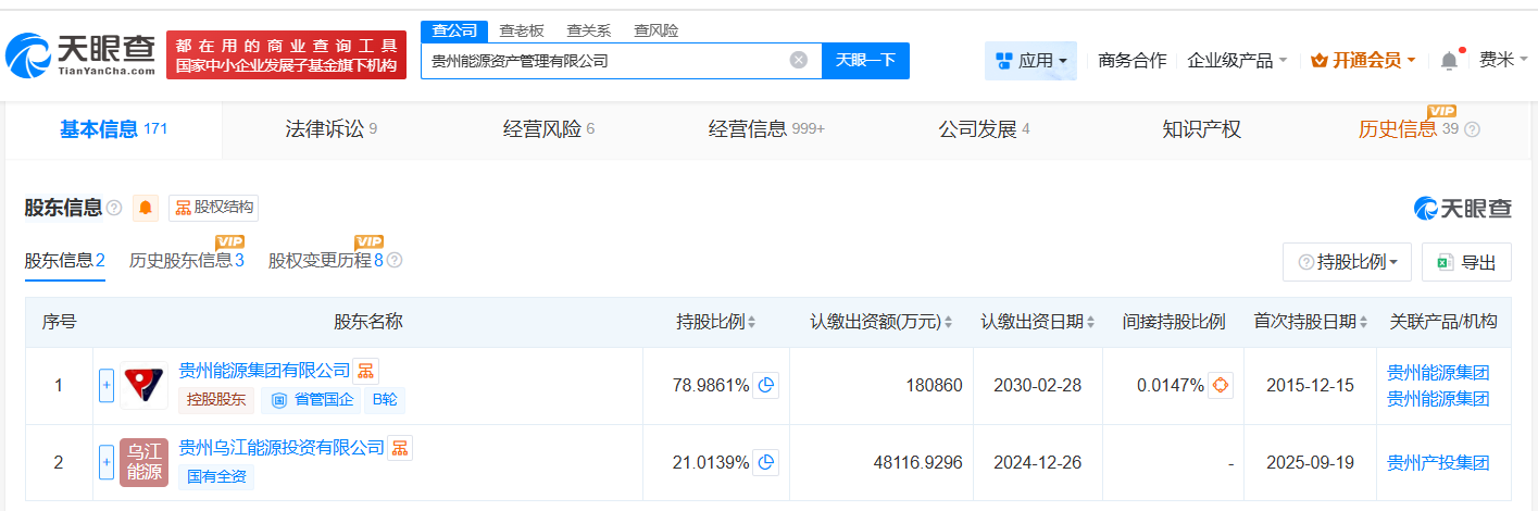 贵州能源资产管理公司增资至约22.9亿增幅约128%