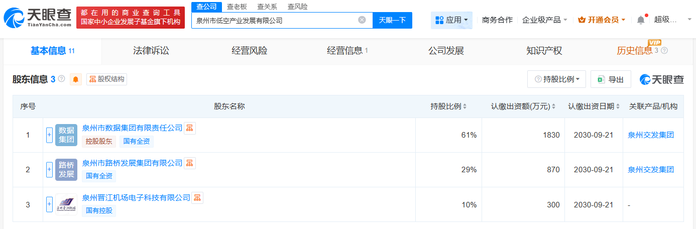 泉州市低空产业发展公司成立注册资本3000万