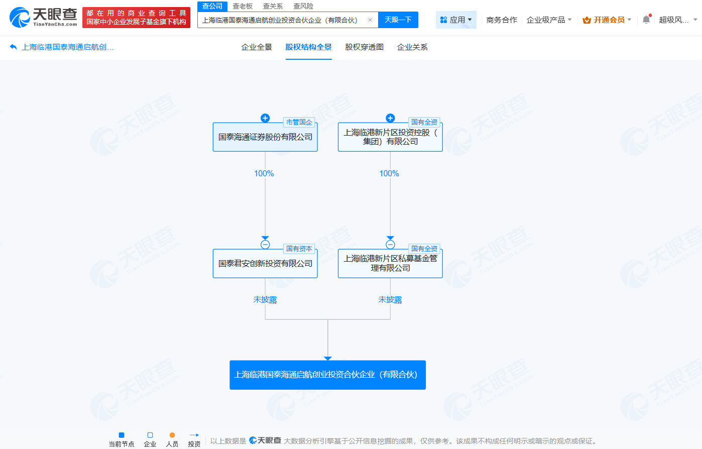 国泰海通、临港投控成立启航创投合伙企业出资额4亿