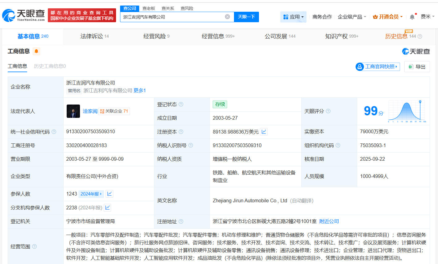 吉润汽车增资至约8.91亿美元增幅约13%