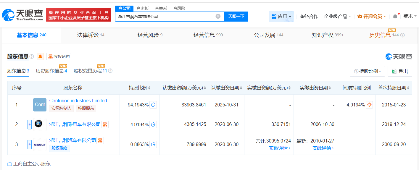 吉润汽车增资至约8.91亿美元增幅约13%