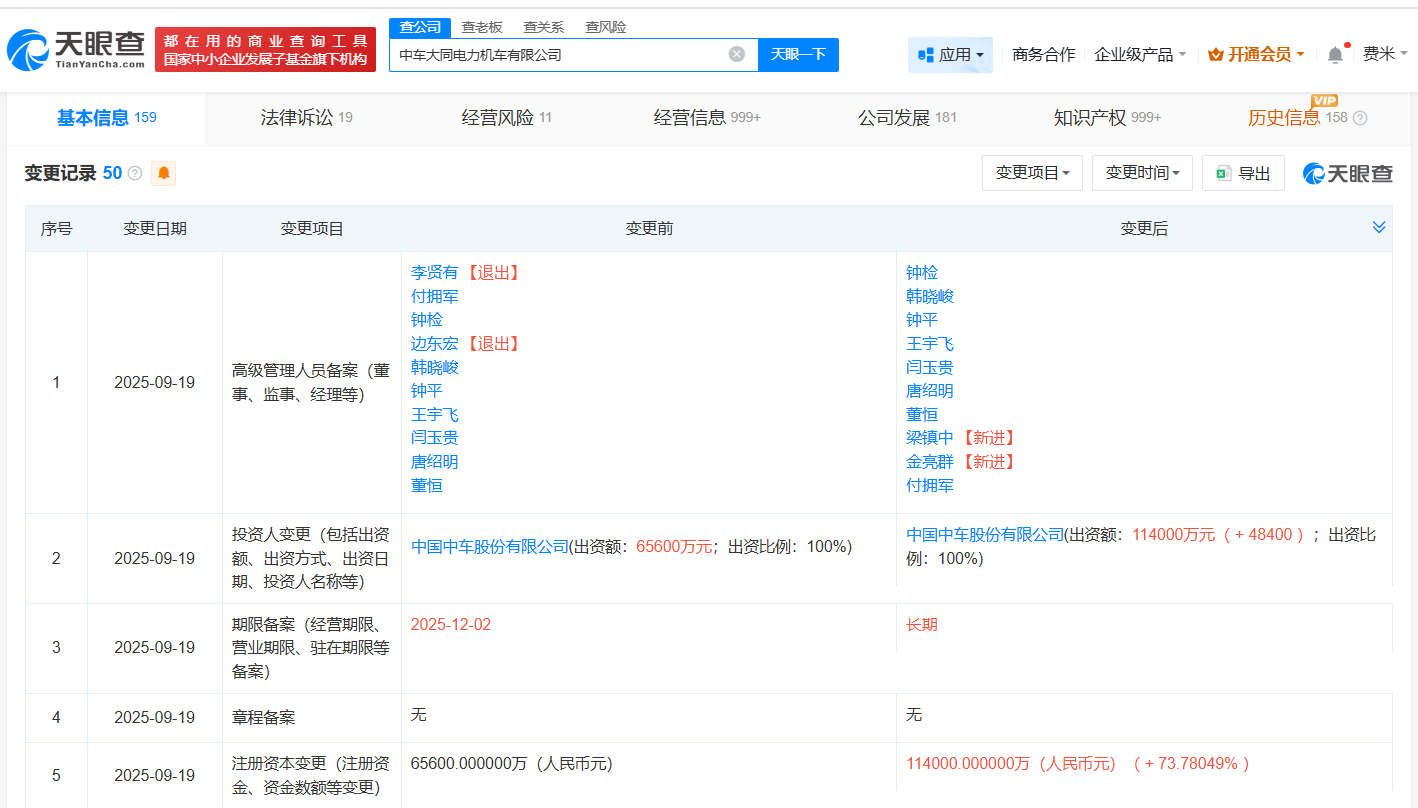中国中车旗下大同电力机车公司增资至11.4亿增幅约74%