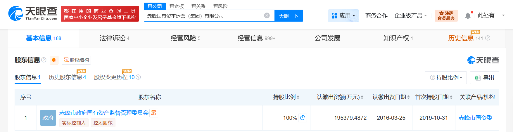 赤峰国有资本运营集团增资至19.5亿增幅约11%