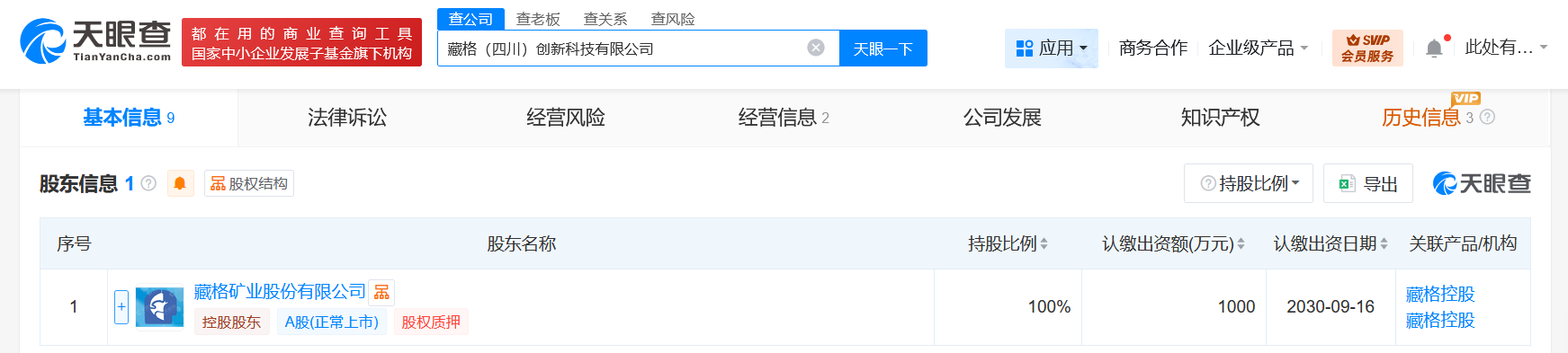 藏格矿业在四川成立创新科技公司注册资本1000万