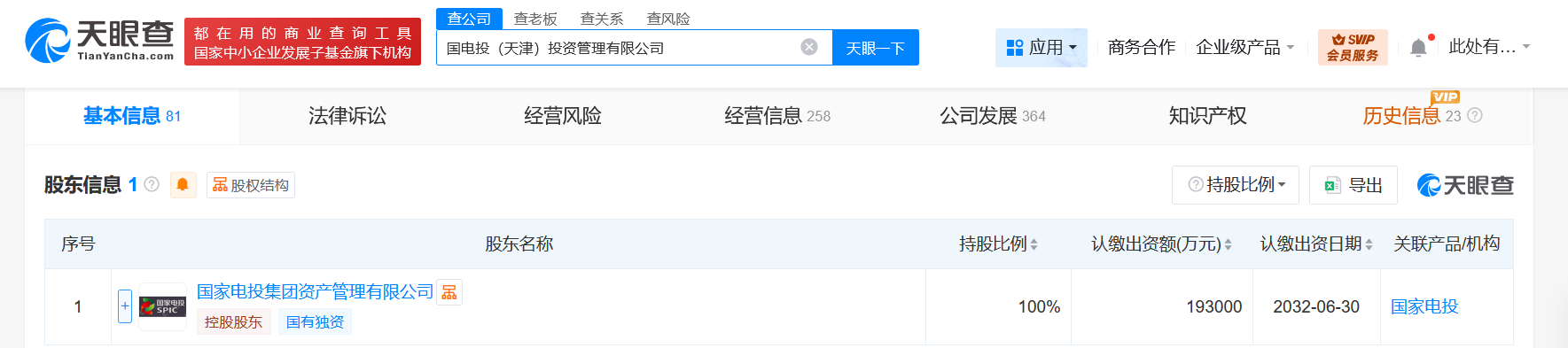国家电投旗下天津投资管理公司增资至19.3亿增幅约739%