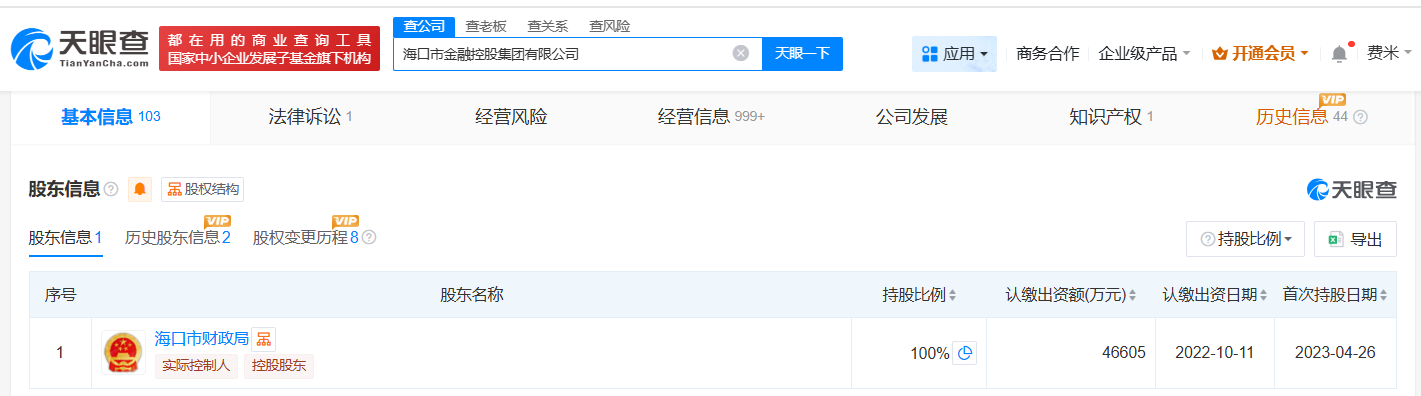 海口市金融控股集团增资至约4.66亿增幅约42%