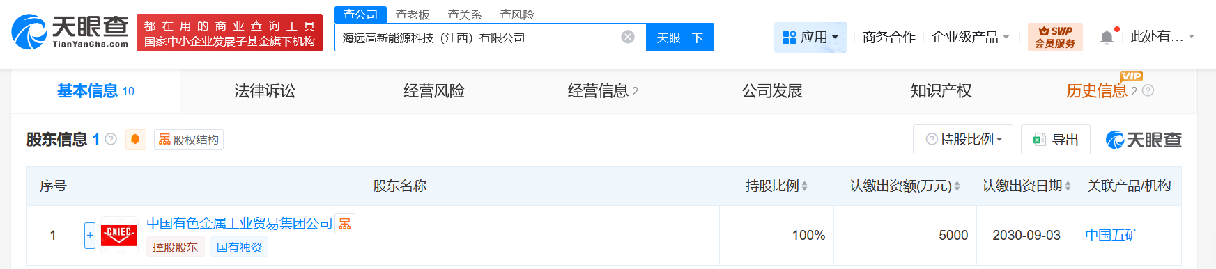 中国五矿集团在江西成立能源科技公司注册资本5000万