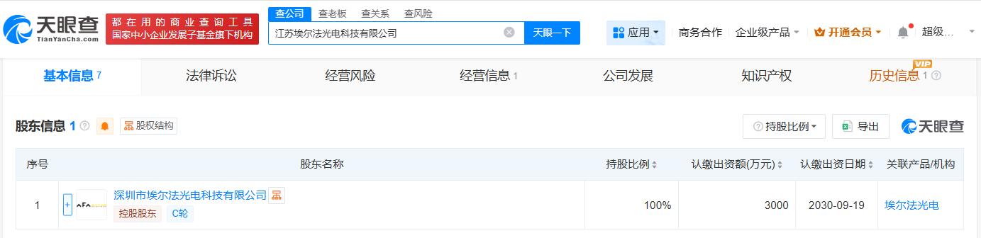 埃尔法光电在江苏成立新公司注册资本3000万