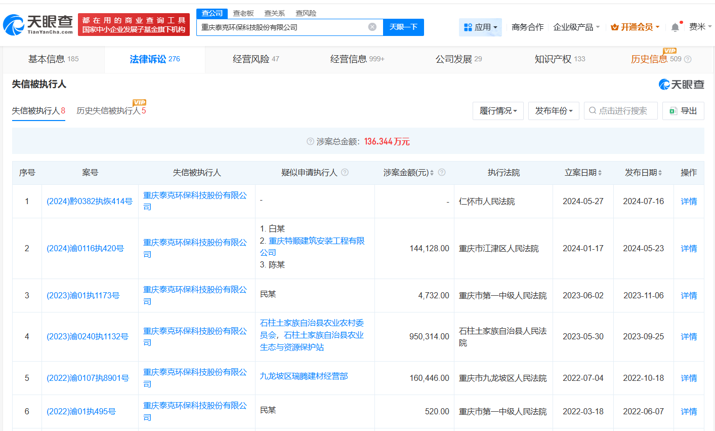 揭秘投8亿建厂遭强行接管涉事企业