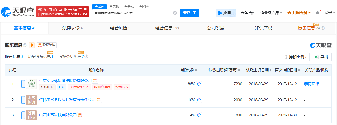 揭秘投8亿建厂遭强行接管涉事企业