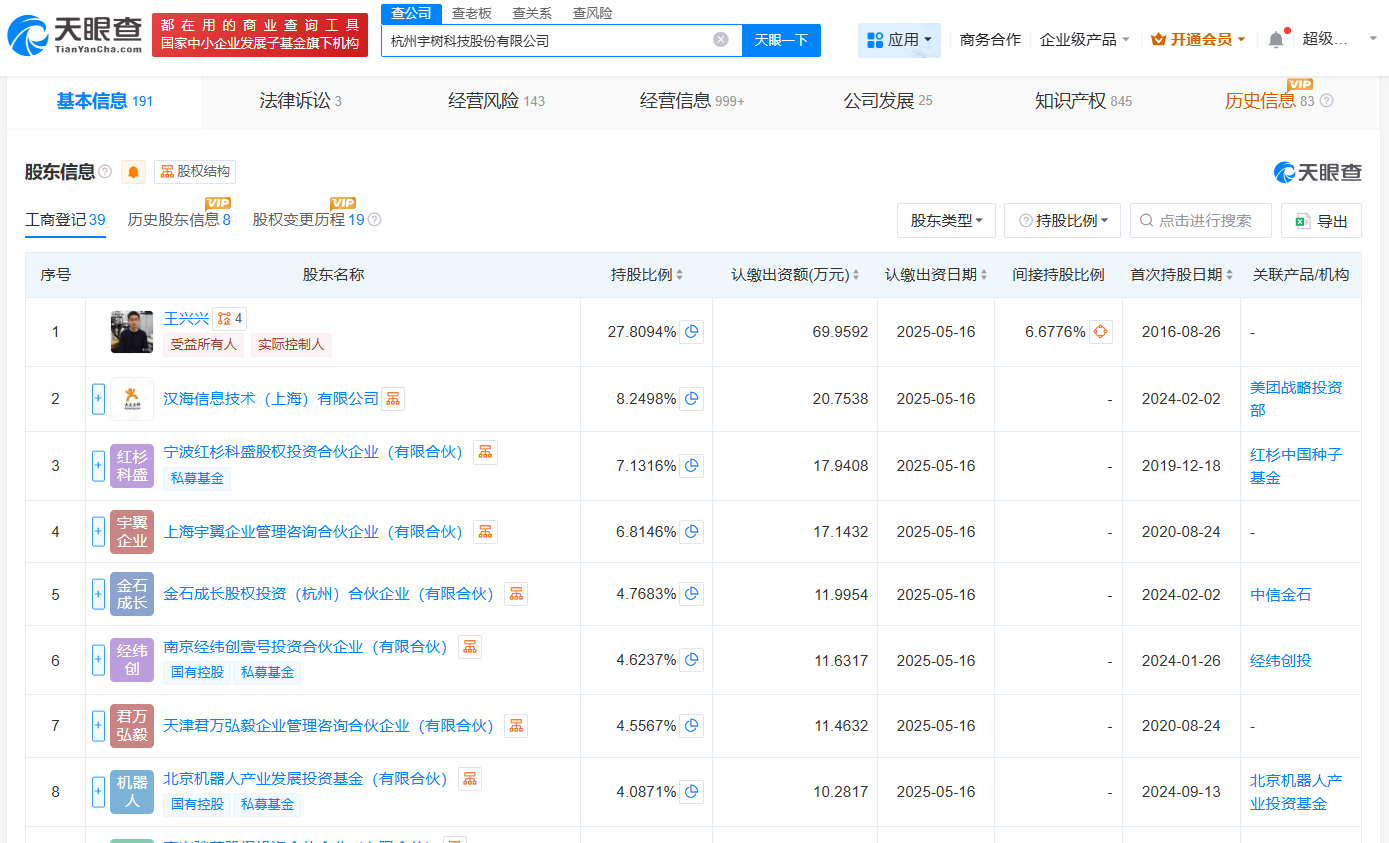 盘点宇树科技商业版图