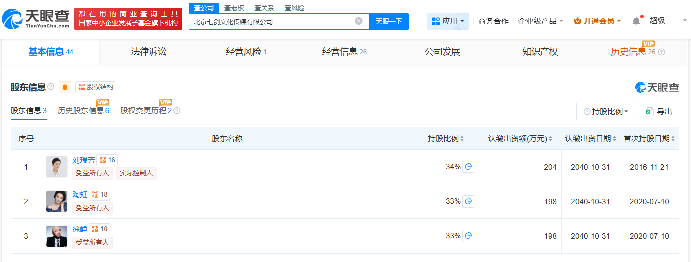 #徐峥陶虹名下一公司拟注销# #徐峥陶虹共同持股公司拟注销#
