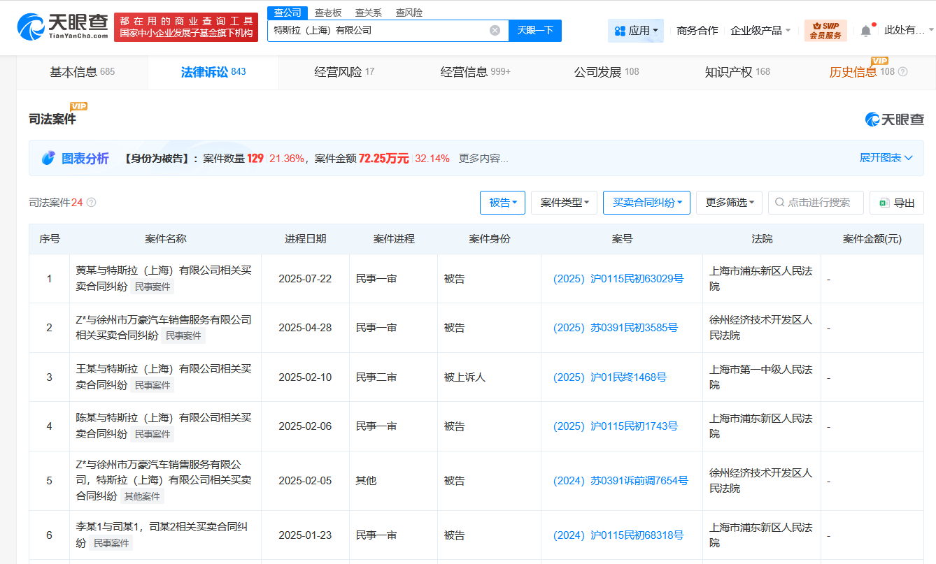 特斯拉中国关联公司涉多起诉讼