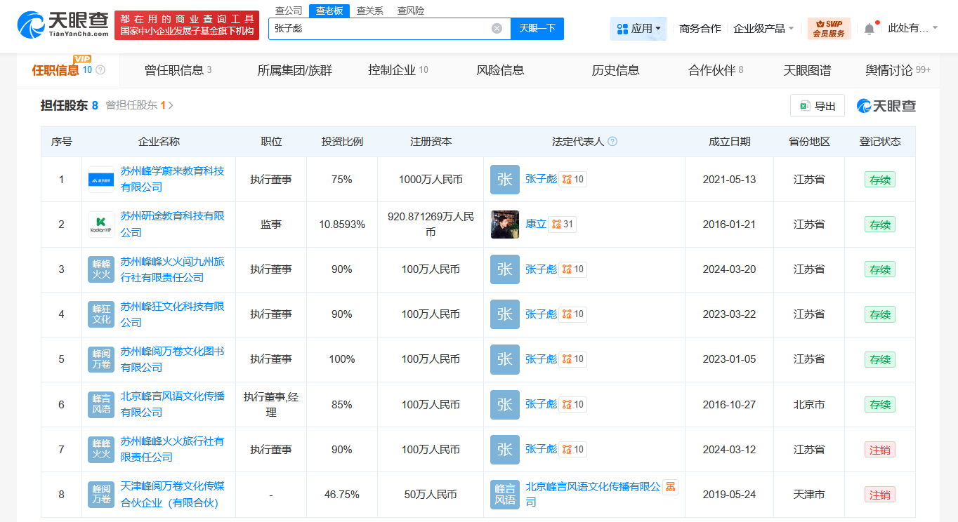 盘点张雪峰商业投资版图