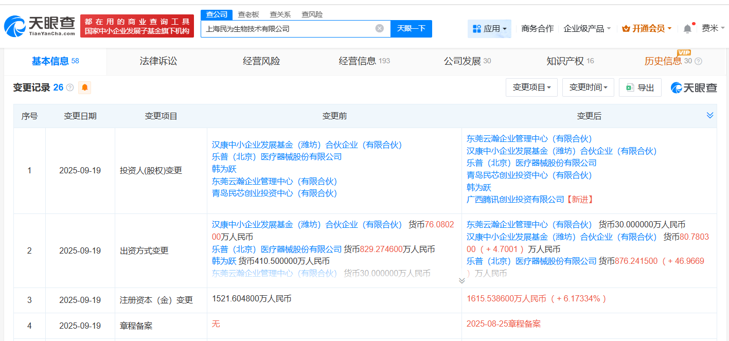 腾讯入股乐普医疗旗下民为生物技术公司