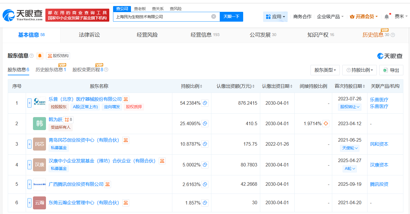 腾讯入股乐普医疗旗下民为生物技术公司