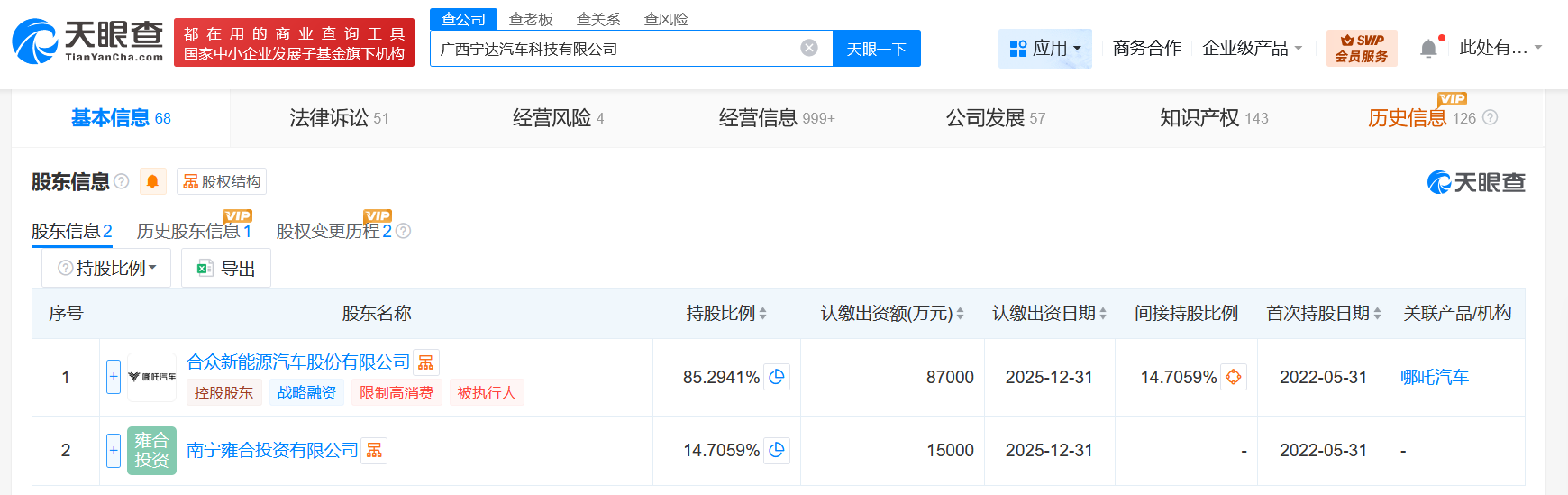 哪吒汽车旗下两公司被执行1.29亿
