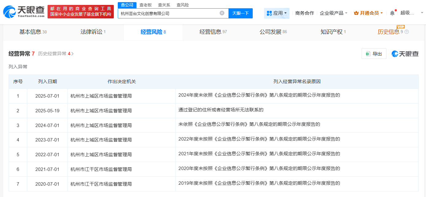 杜建英名下公司被吊销
