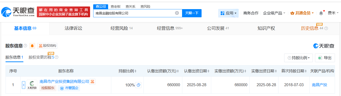 南昌金融控股公司增资至66亿增幅32%