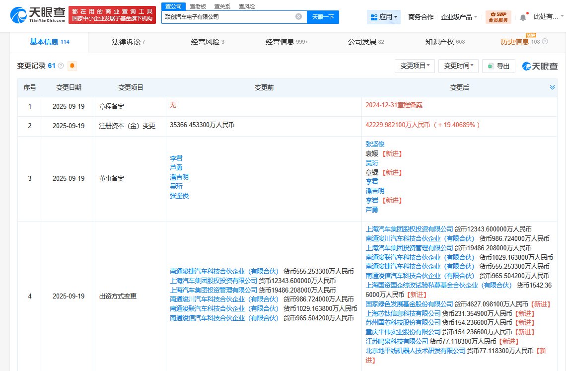 地平线机器人等入股联创汽车电子
