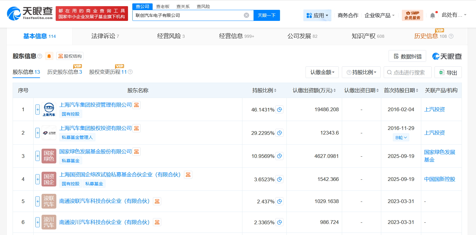 地平线机器人等入股联创汽车电子