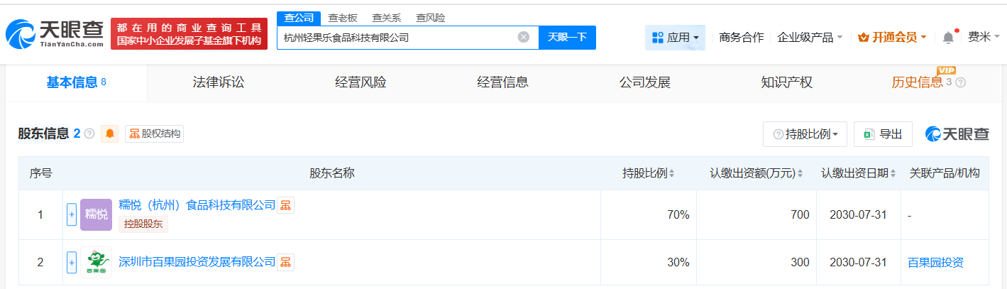 #百果园等在杭州成立食品科技公司# 注册资本1000万
