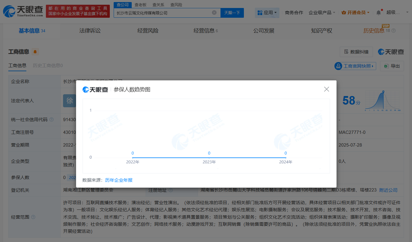 蓝战非名下多家公司已注销