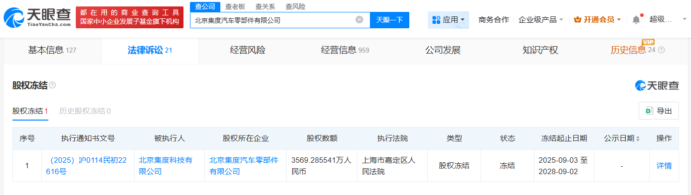集度汽车零部件公司被冻结3569万股权