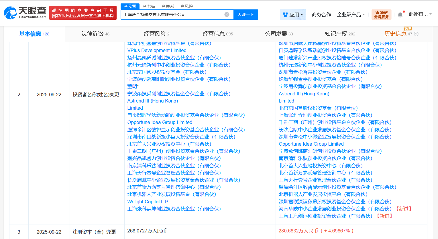 上汽旗下企业入股沃兰特后者为电动垂直起降飞行器研发与制造商