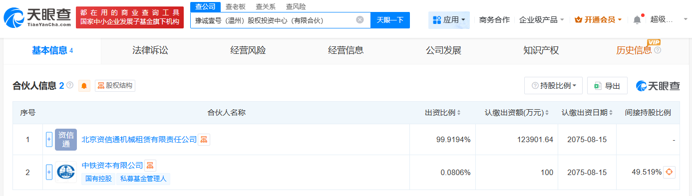 #中铁资本等在温州成立股权投资中心# 出资额12.4亿