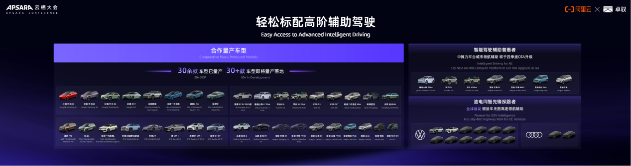 卓驭科技亮相2025云栖大会，端到端辅助驾驶方案引领行业变革