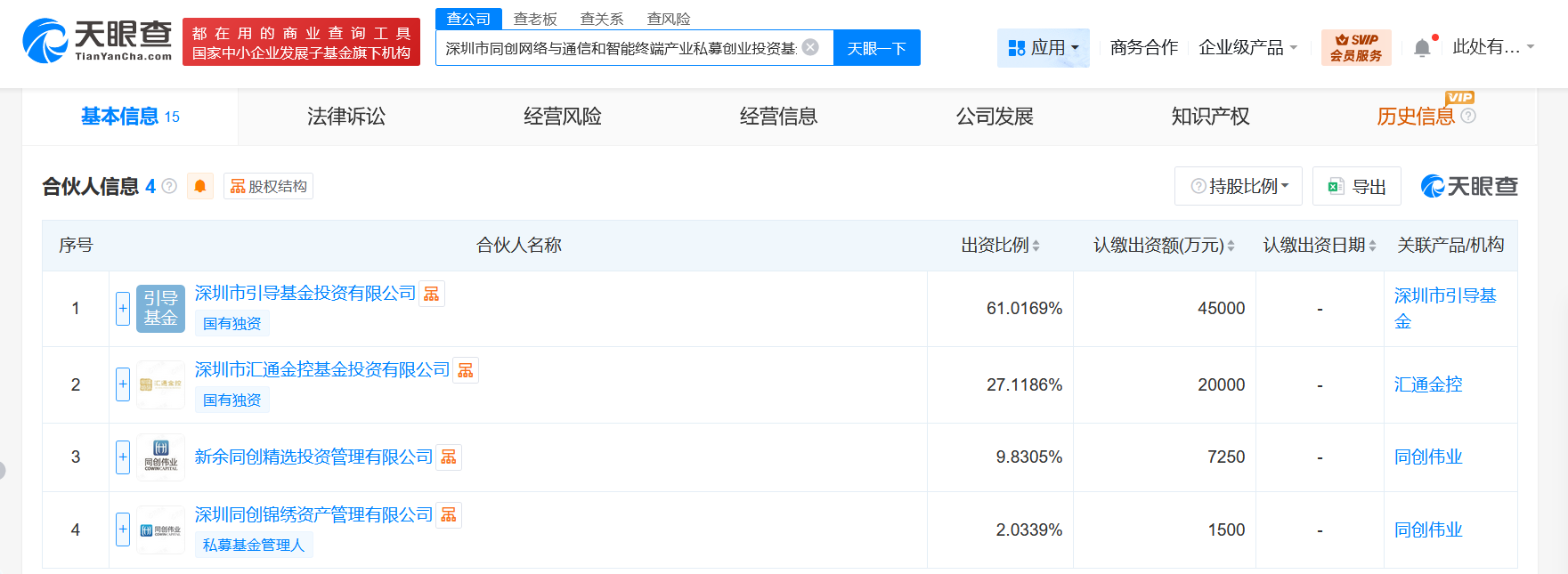 深圳同创网络与通信和智能终端产业私募基金成立出资额约7.4亿
