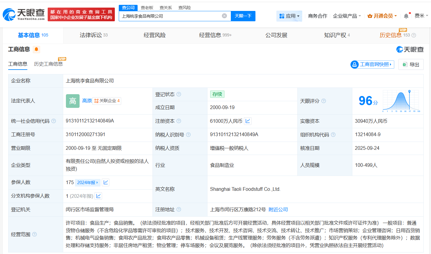 桃李面包上海食品公司增资至6.1亿增幅约74%