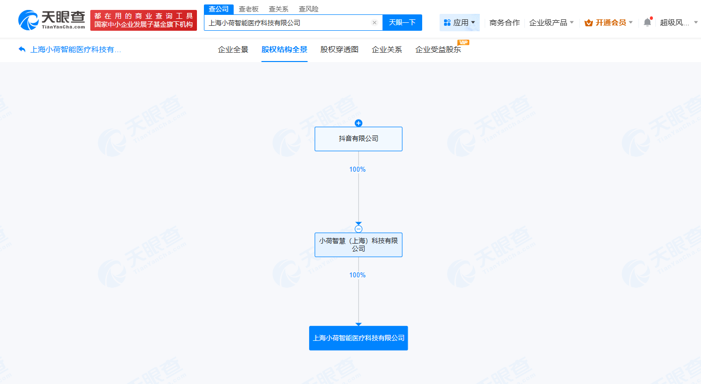 #抖音在上海成立小荷智能医疗科技公司#