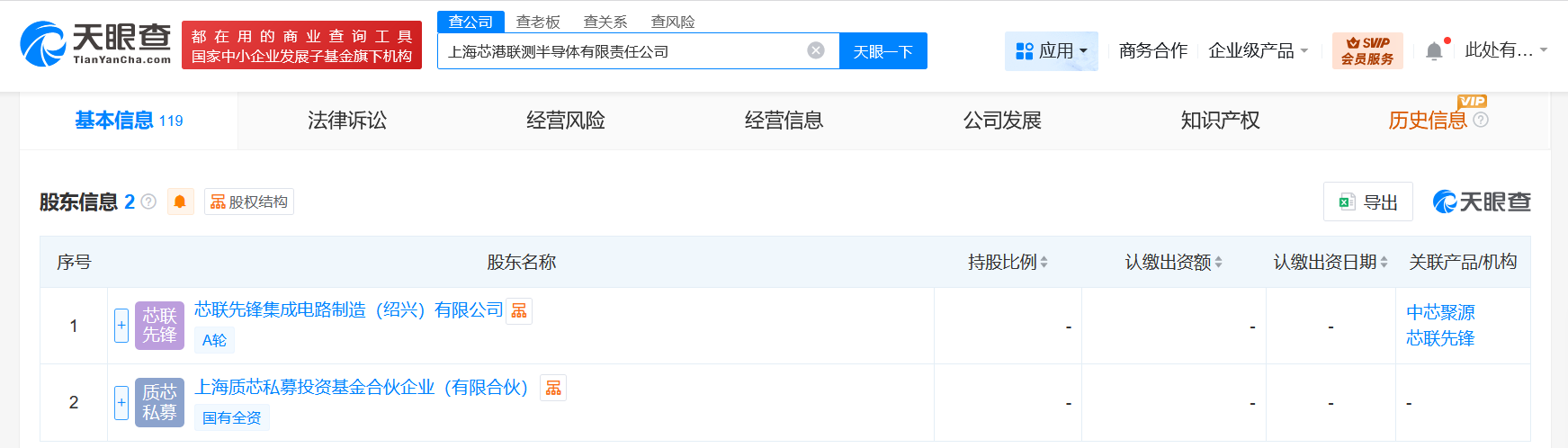 上海芯港联测半导体公司登记成立注册资本4亿