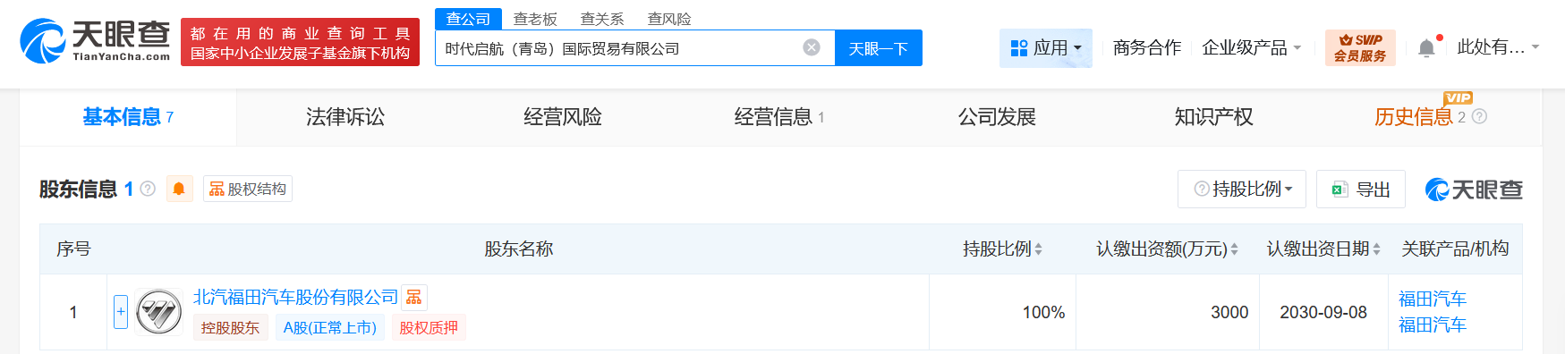 福田汽车在青岛成立国际贸易公司注册资本3000万