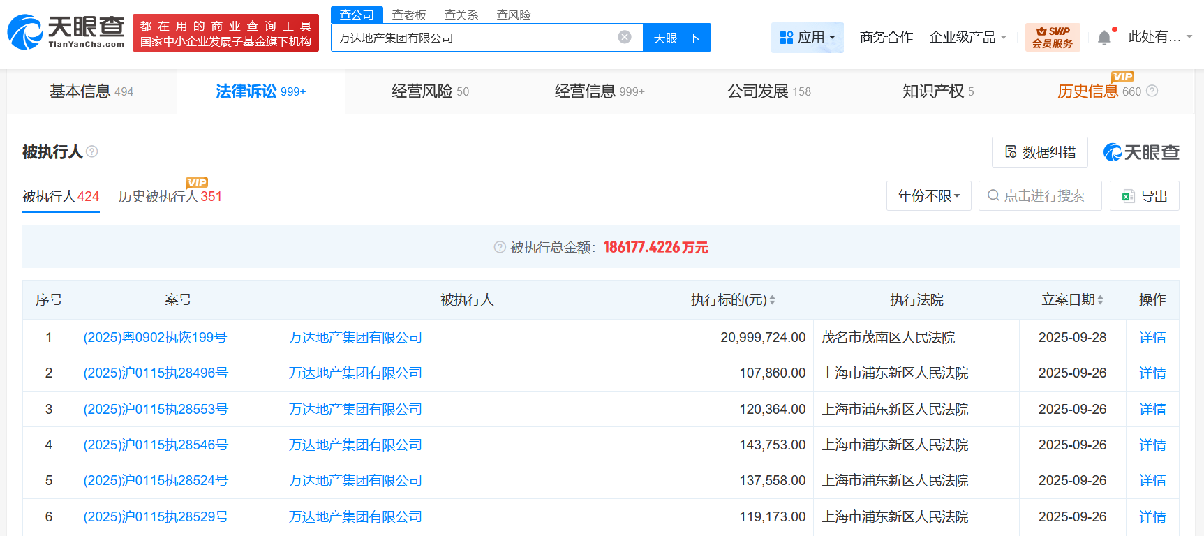 万达地产等被恢复执行2099万