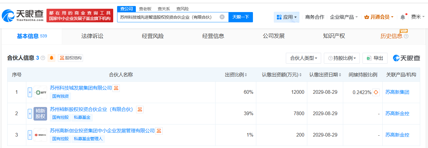 #苏州科技城先进智造股权投资合伙企业登记成立# 出资额2亿