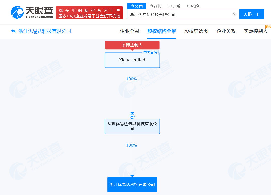 #美团在浙江成立新科技公司# 注册资本1000万