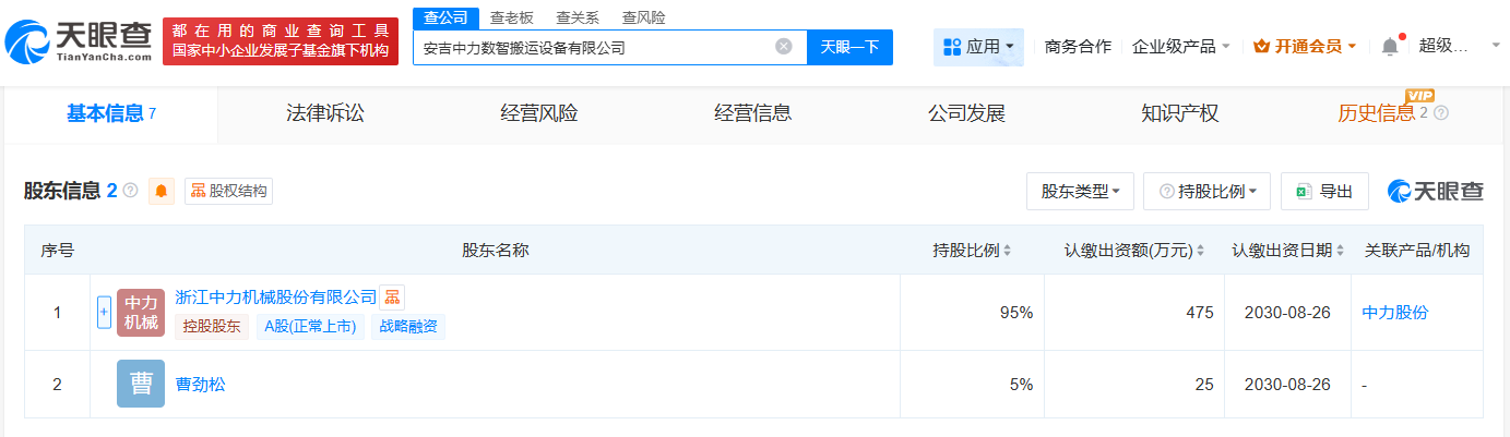 天际汽车科技集团等被执行8.01亿