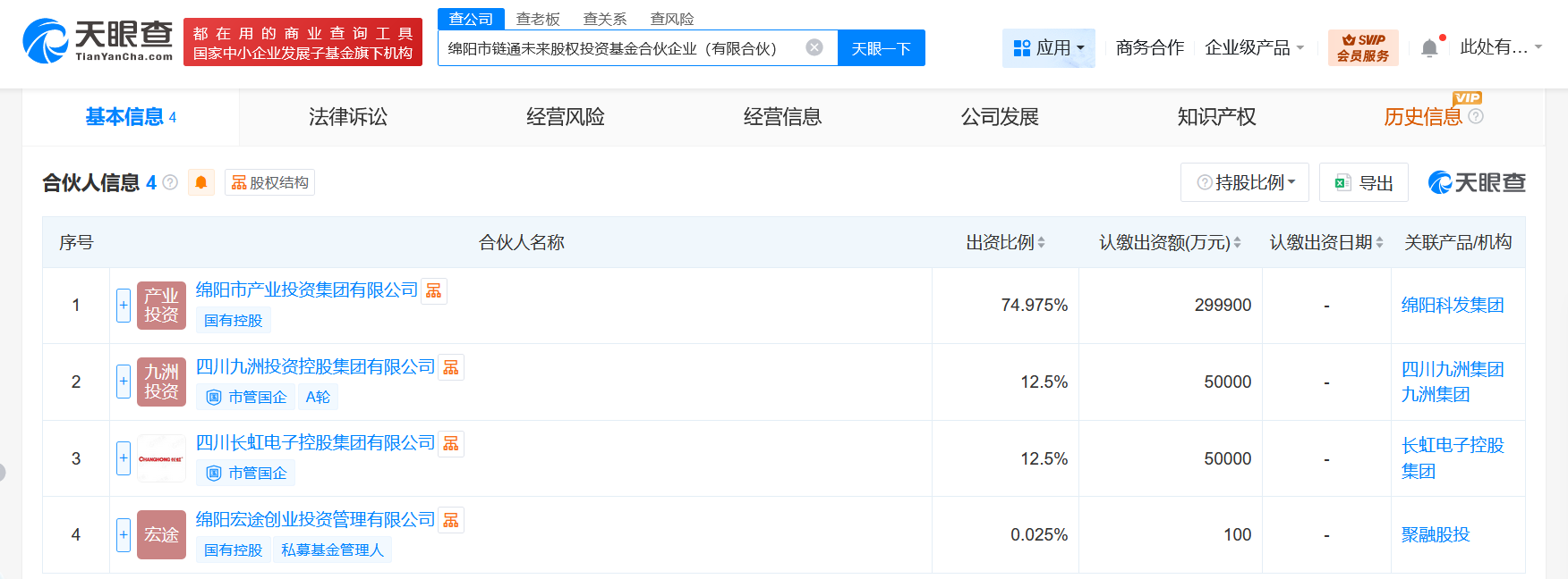 #九洲集团、长虹电子等成立链通未来股权投资基金# 出资额40亿
