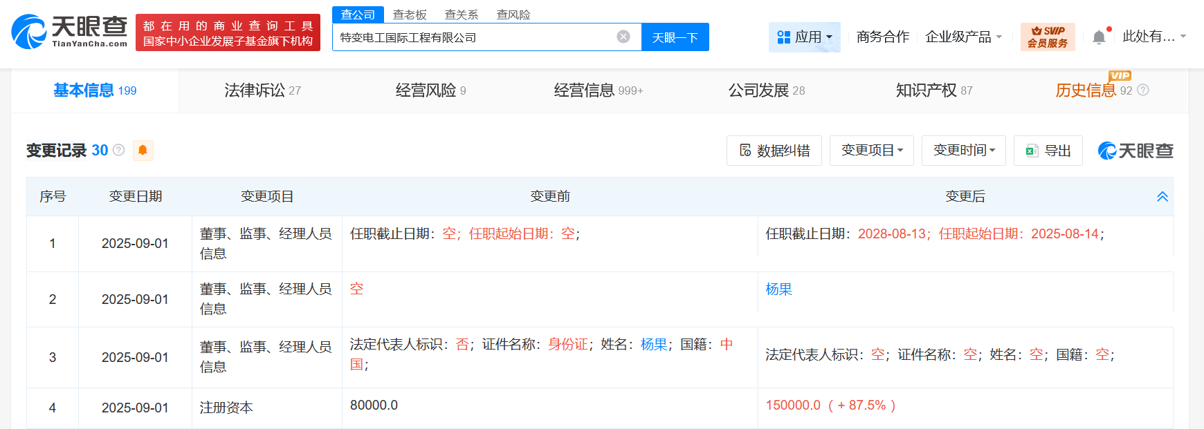 #特变电工国际工程公司增资至15亿# 增幅87.5%