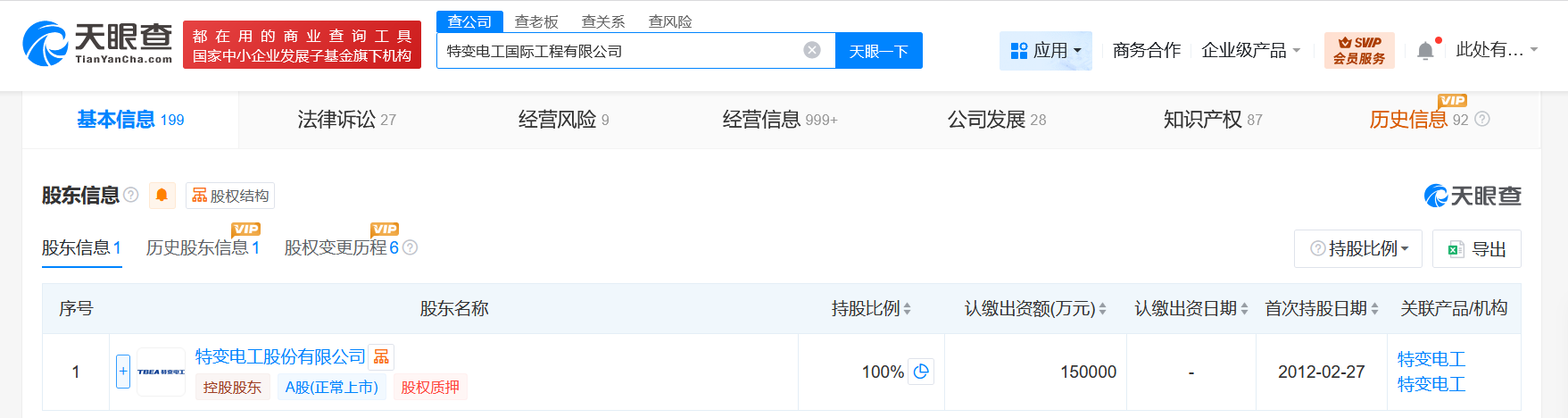 #特变电工国际工程公司增资至15亿# 增幅87.5%