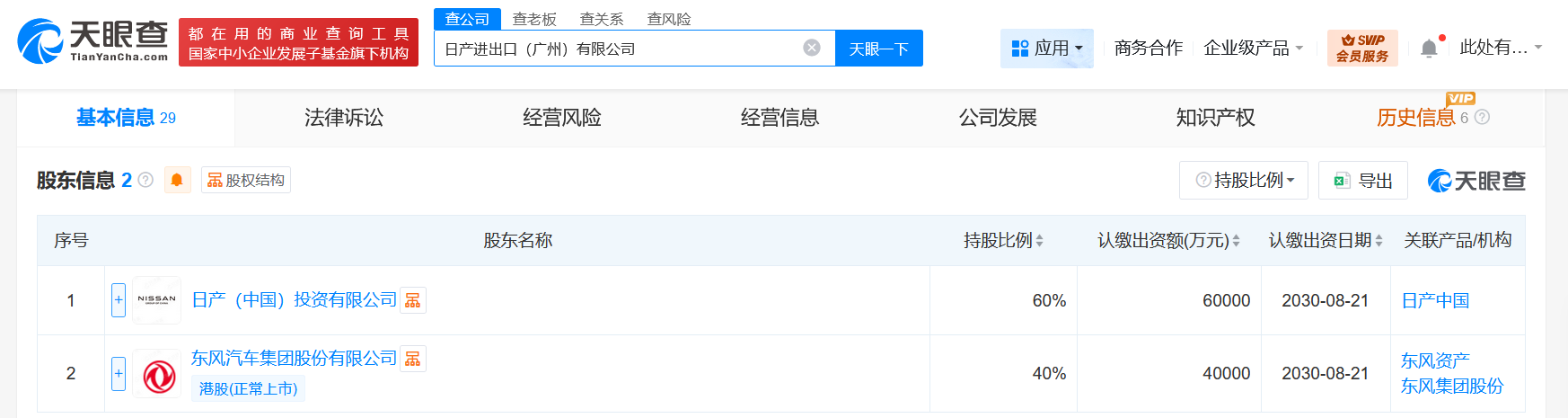 #日产、东风汽车在广州成立进出口公司# 注册资本10亿