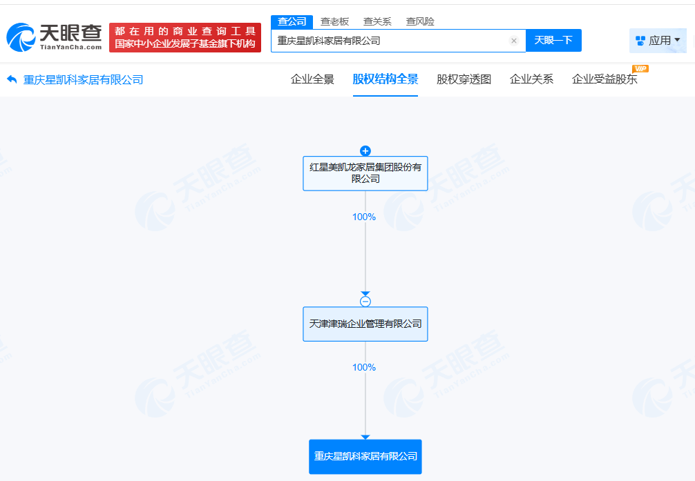 车建兴卸任美凯龙旗下重庆家居公司职务