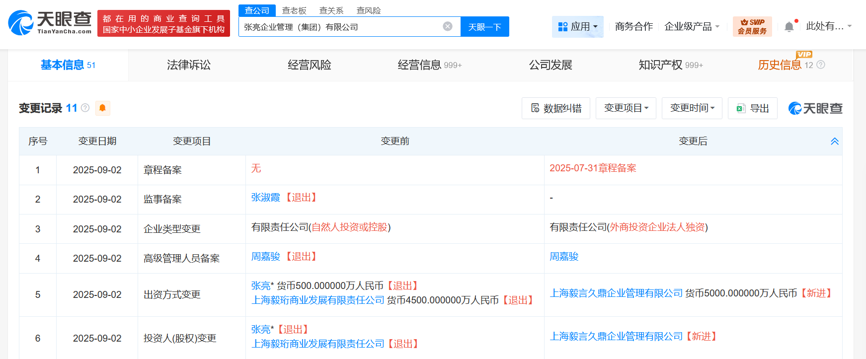 张亮退出张亮麻辣烫关联公司直接持股股东行列