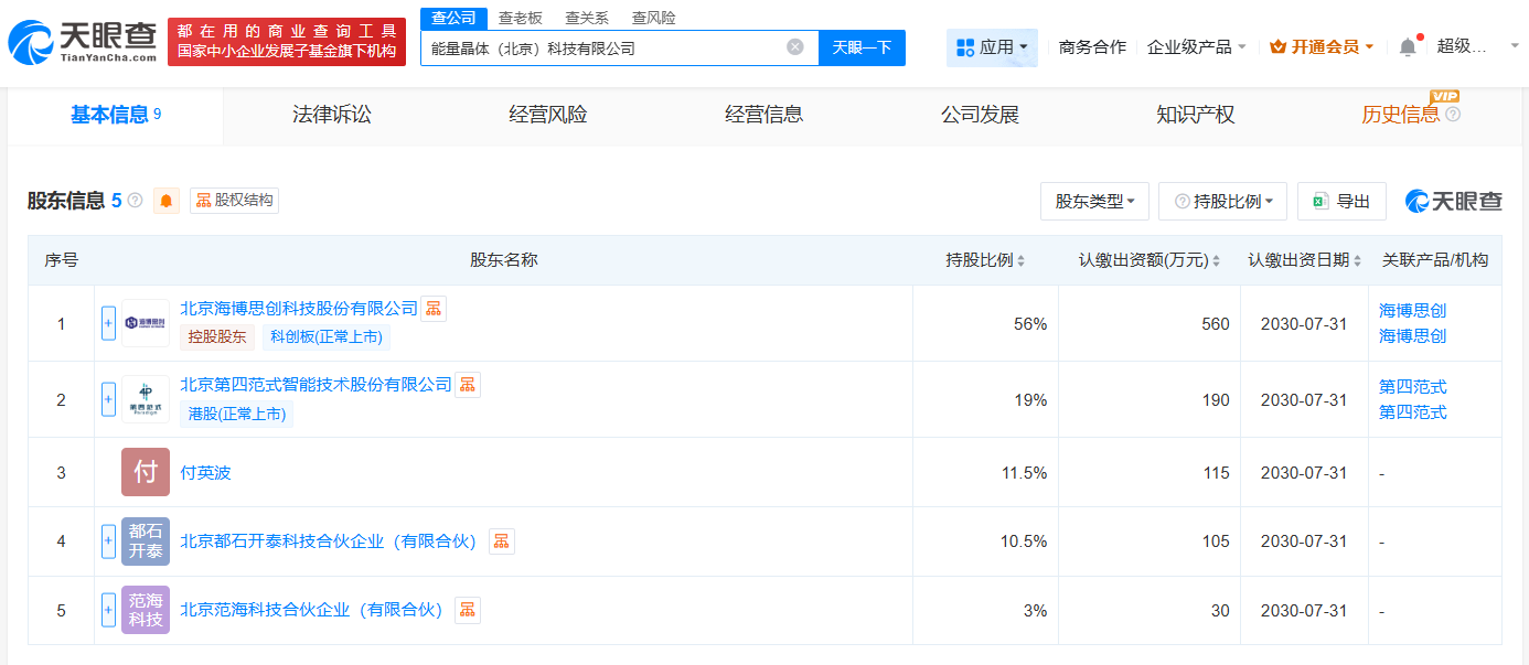 #海博思创、第四范式等成立能量晶体科技公司# 注册资本1000万