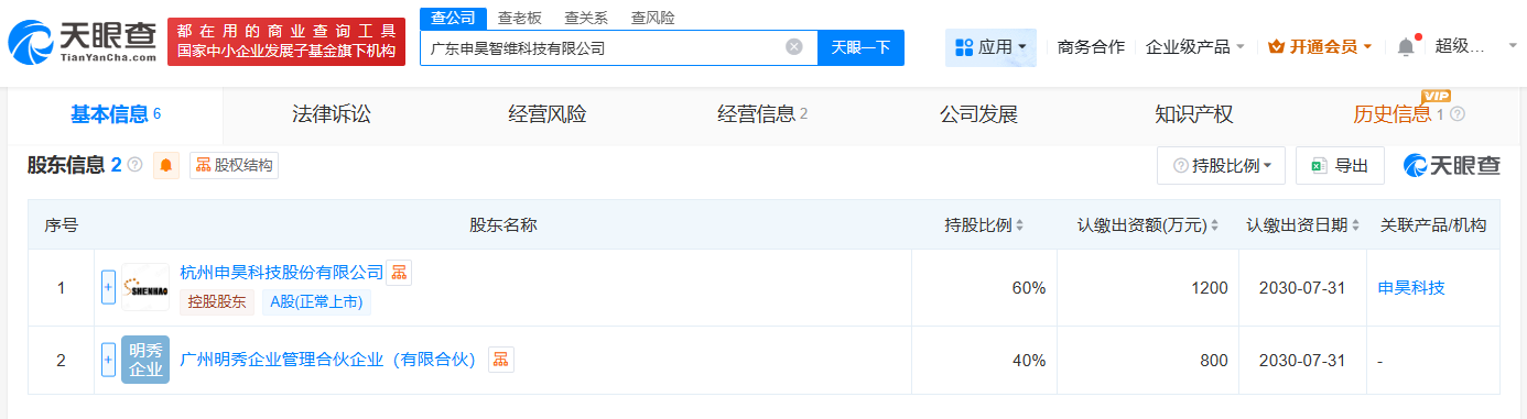 #申昊科技等在广东成立智维科技公司# 注册资本2000万