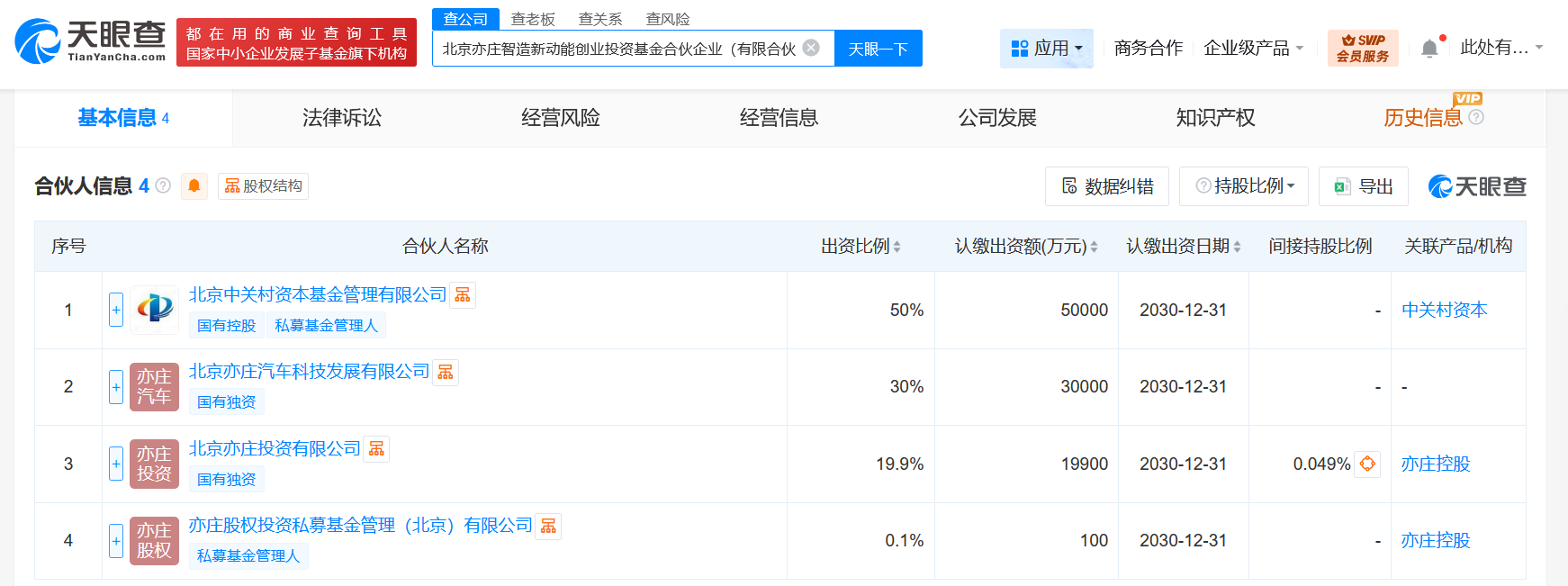 #北京亦庄智造新动能创业投资基金登记成立# 出资额10亿